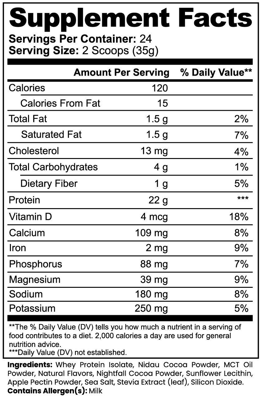 MAD PROTEIN - Chocolate-Clean Muscle-Building Fuel for MAD Results — Especially After 40.
